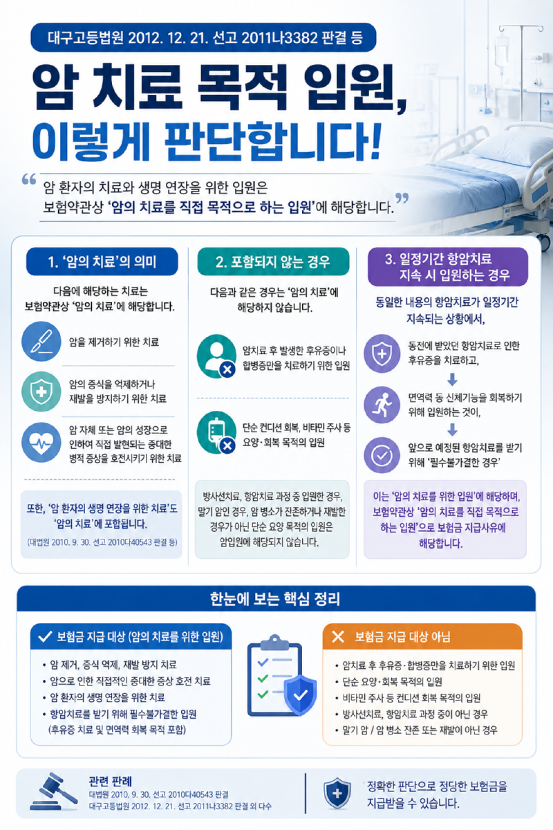 암입원.png